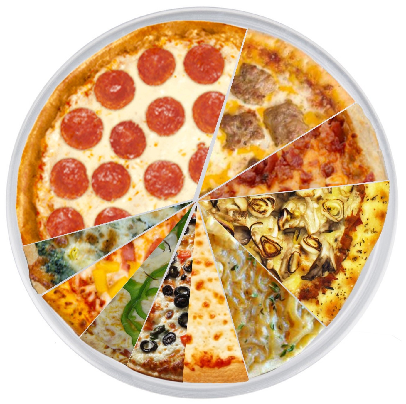 You are currently viewing Top Ten Most Popular Pizza Toppings